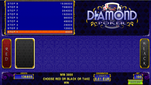 akvarico gamble small